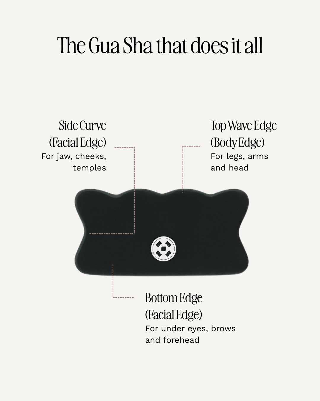 The Complete Ritual Set