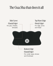 The Complete Ritual Set